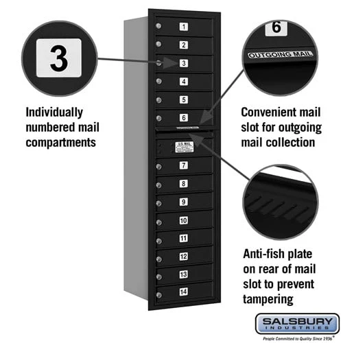 Maximum Height Recessed Mounted 4C Horizontal Mailbox with 14 Doors - Black - Rear Loading - Image 2