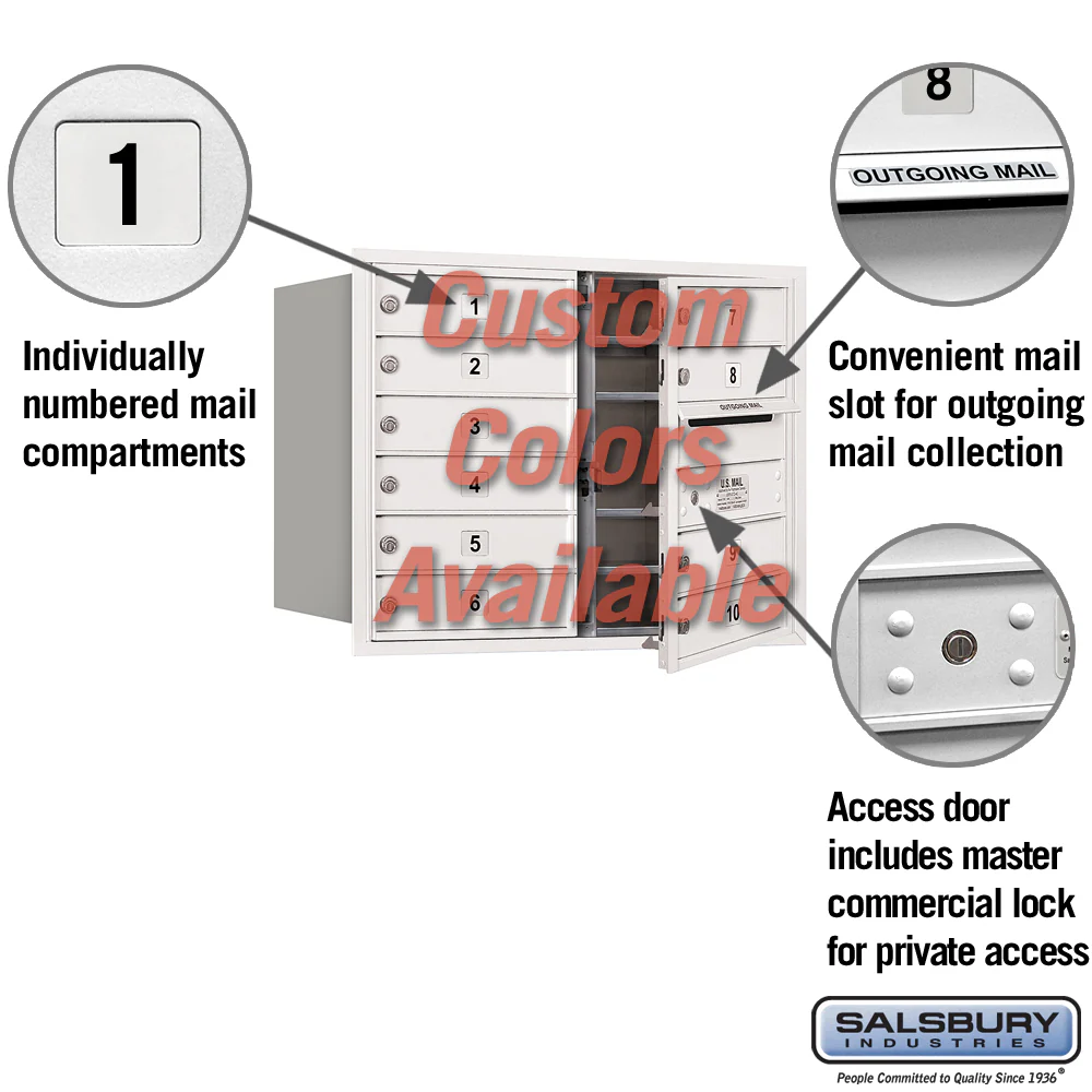Recessed Mounted 4C Horizontal Mailbox with Master Lock - 10 Doors - Custom Color - Front Loading - Private Access - Image 2