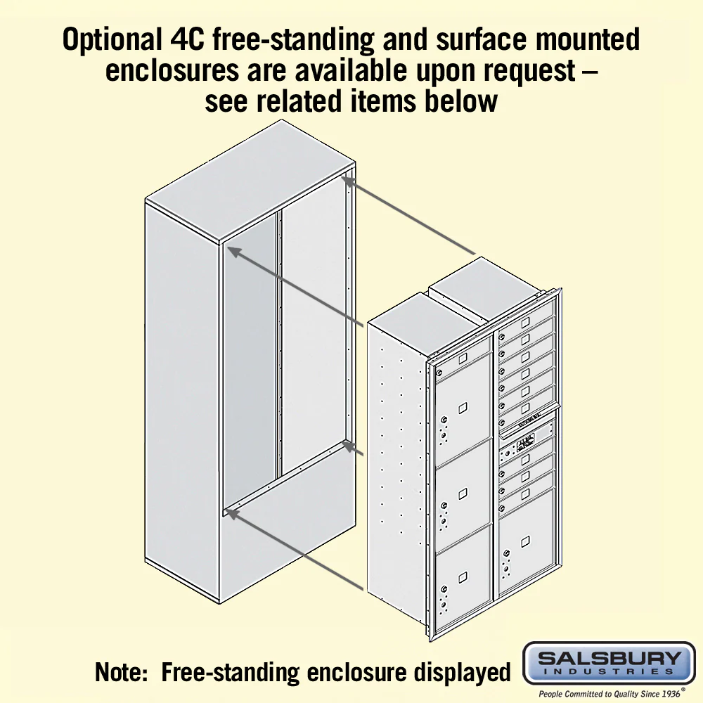Recessed Mounted 4C Horizontal Mailbox with Parcel Lockers and USPS Access - Image 5