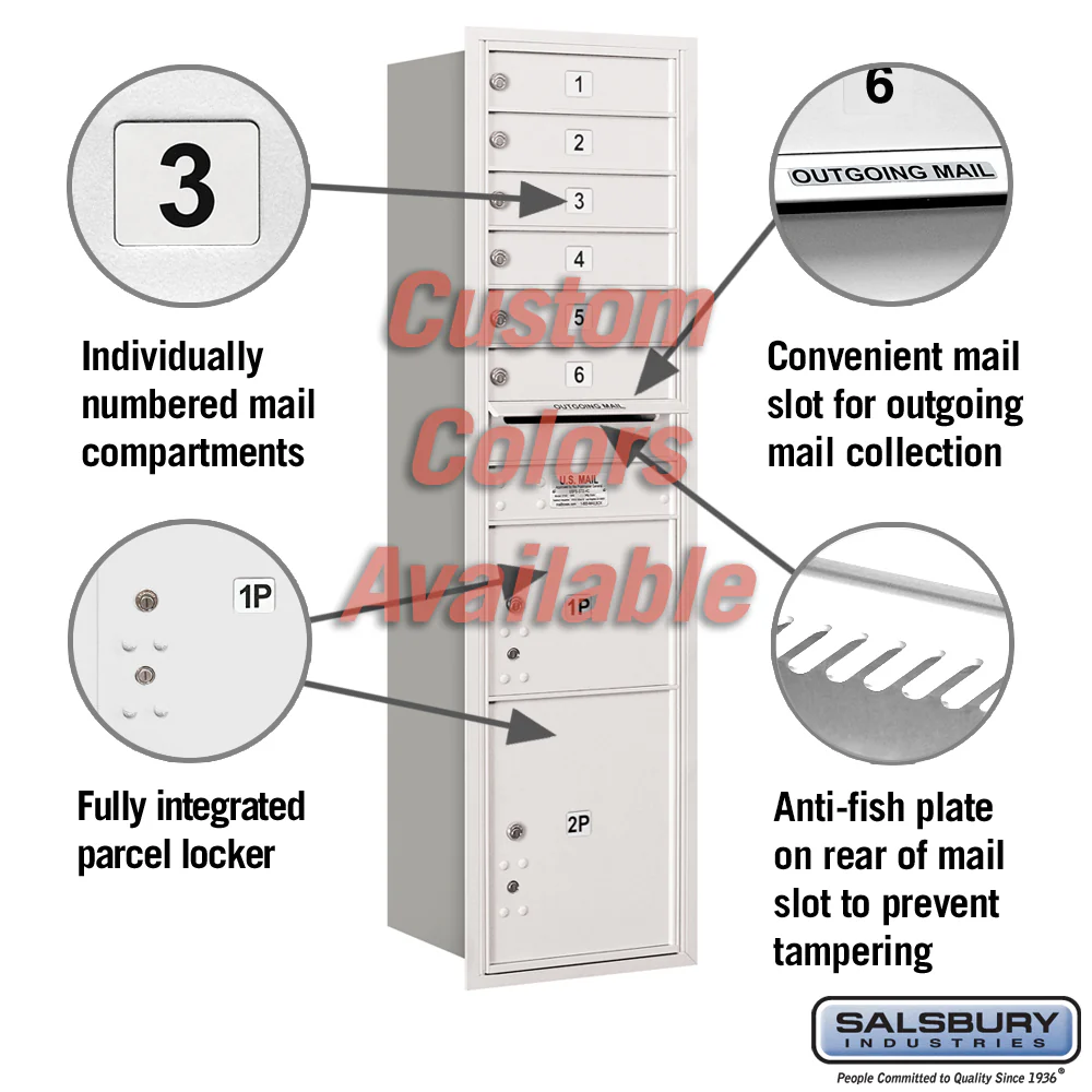 Recessed Mounted 4C Horizontal Mailbox with Parcel Lockers and USPS Approval - Image 2
