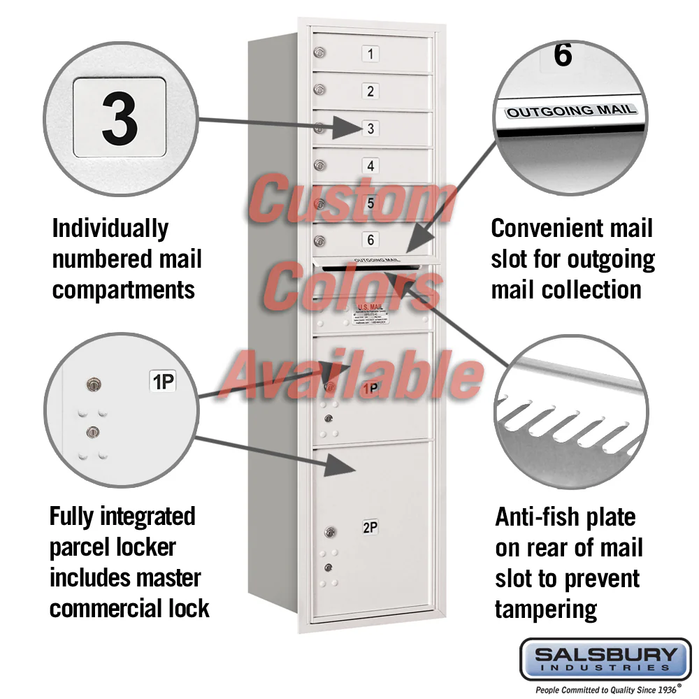 Recessed Mounted 4C Horizontal Mailbox with Rear Loading and Private Access - Image 2