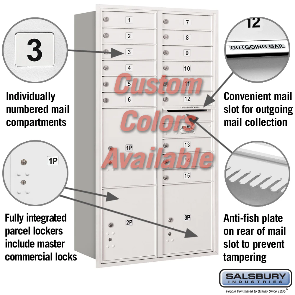 Recessed Mounted 4C Horizontal Mailbox with Rear Loading and Private Access - Image 2