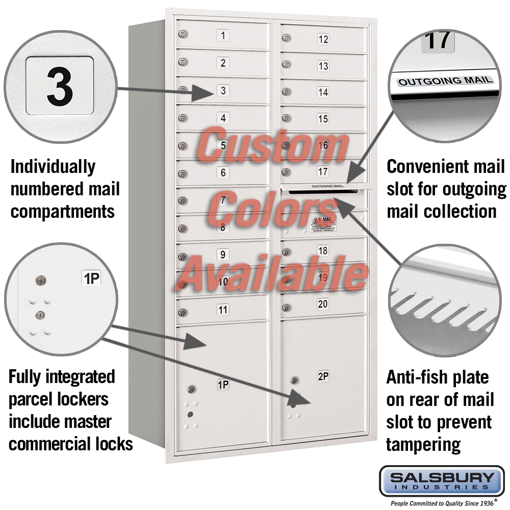 Recessed Mounted 4C Horizontal Mailbox with Rear Loading and Private Access - Image 2