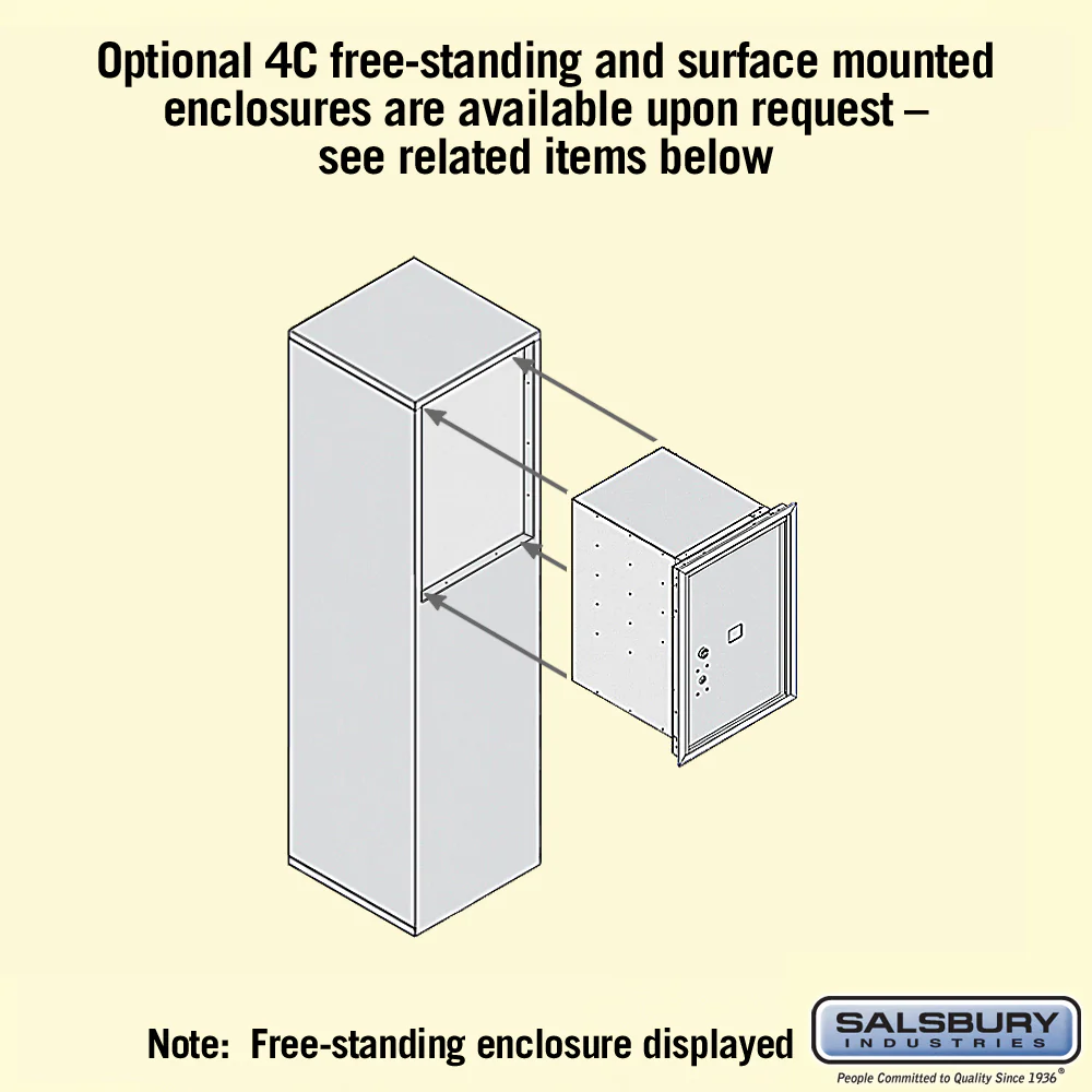Recessed Mounted 4C Parcel Locker with Master Commercial Lock - Image 4