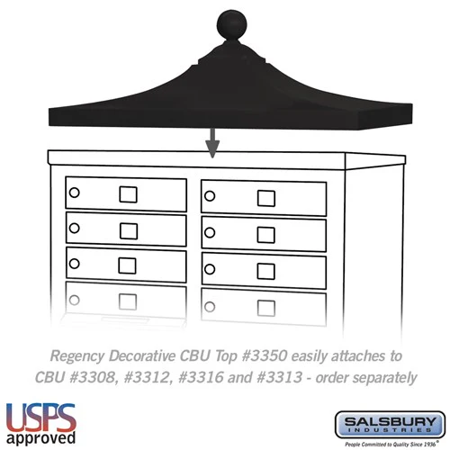 Regency Decorative CBU Top - Black, All-Aluminum Construction, USPS Approved - Image 2