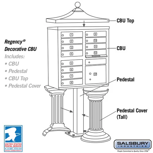 Regency Decorative Cluster Box Unit with 12 Doors and Parcel Locker in Sandstone - Image 5