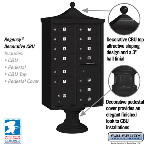 Regency Decorative Cluster Box Unit with 13 Doors and Parcel Locker in Black with USPS Access - Image 2