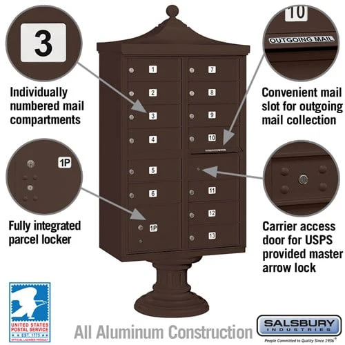 Regency Decorative Cluster Box Unit with 13 Doors and Parcel Locker in Bronze with USPS Access - Image 3