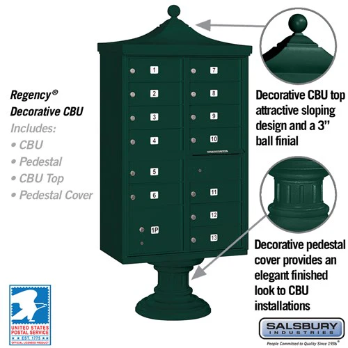 Regency Decorative Cluster Box Unit with 13 Doors and Parcel Locker in Green with USPS Access - Image 2