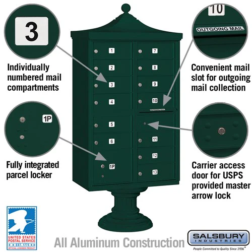 Regency Decorative Cluster Box Unit with 13 Doors and Parcel Locker in Green with USPS Access - Image 3