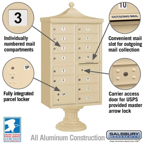 Regency Decorative Cluster Box Unit with 13 Doors and Parcel Locker in Sandstone - Image 3