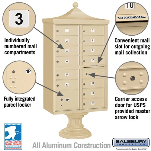 Regency Decorative Cluster Box Unit with 13 Doors and Parcel Locker in Sandstone - Image 3