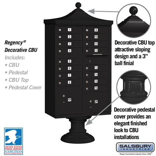 Regency Decorative Cluster Box Unit with 16 Doors and 2 Parcel Lockers in Black with USPS Access - Image 2