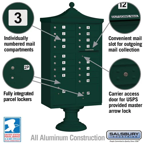 Regency Decorative Cluster Box Unit with 16 Doors and 2 Parcel Lockers in Green with USPS Access - Image 3