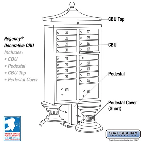 Regency Decorative Cluster Box Unit with 4 Doors and 2 Parcel Lockers in Sandstone with USPS Access - Image 10