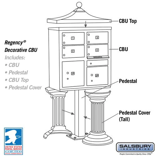 Regency Decorative Cluster Box Unit with 4 Doors and 2 Parcel Lockers in Sandstone with USPS Access - Image 5