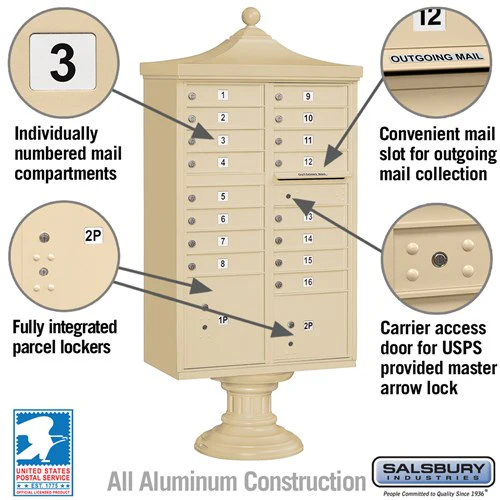 Regency Decorative Cluster Box Unit with 4 Doors and 2 Parcel Lockers in Sandstone with USPS Access - Image 8
