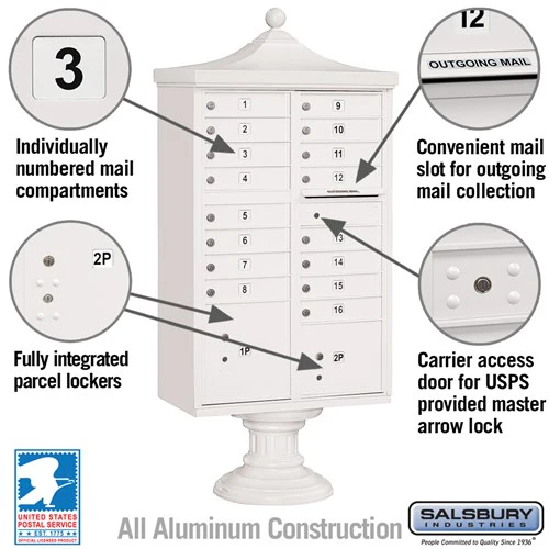 Regency Decorative Cluster Box Unit with 16 Doors and 2 Parcel Lockers in White with USPS Access - Image 3