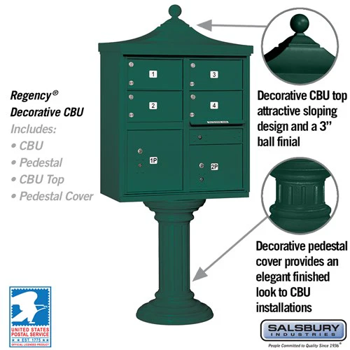 Regency Decorative Cluster Box Unit with 4 Doors and 2 Parcel Lockers in Green with USPS Access - Image 2
