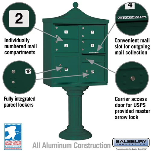 Regency Decorative Cluster Box Unit with 4 Doors and 2 Parcel Lockers in Green with USPS Access - Image 3