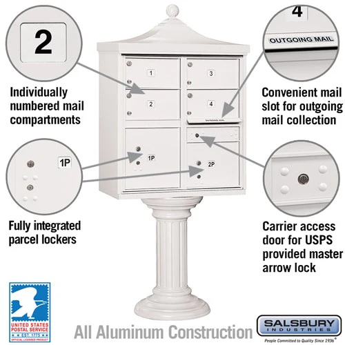 Regency Decorative Cluster Box Unit with 4 Doors and 2 Parcel Lockers in White with USPS Access - Image 3