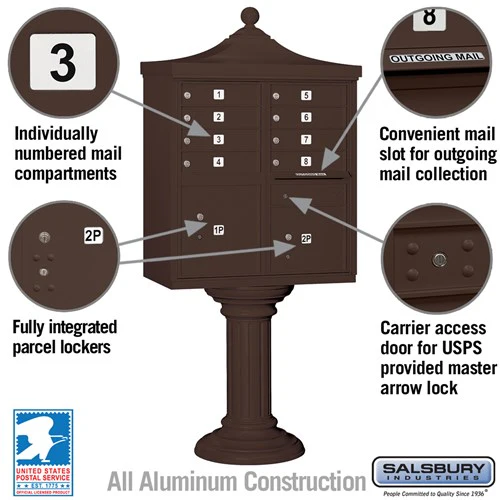 Regency Decorative Cluster Box Unit with 8 Doors and 2 Parcel Lockers in Bronze with USPS Access - Image 3