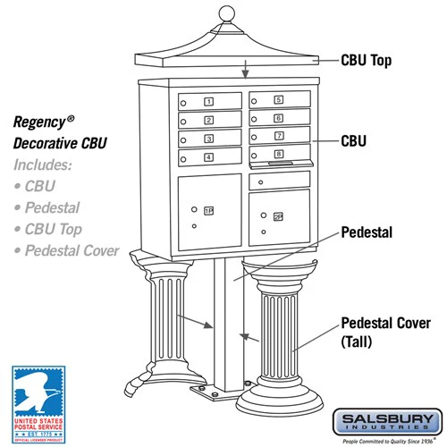 Regency Decorative Cluster Box Unit with 8 Doors and 2 Parcel Lockers in Bronze with USPS Access - Image 5