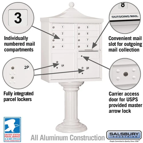 Regency Decorative Cluster Box Unit with 8 Doors and 2 Parcel Lockers in White with USPS Access - Image 3