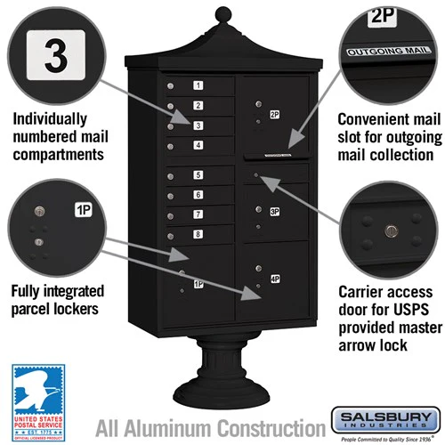 Regency Decorative Cluster Box Unit with 8 Doors and 4 Parcel Lockers in Black with USPS Access - Image 3