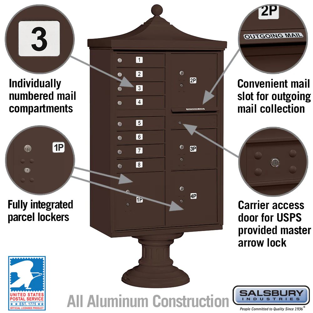 Regency Decorative Cluster Box Unit with 8 Doors and 2 Parcel Lockers in Bronze with USPS Access - Image 8