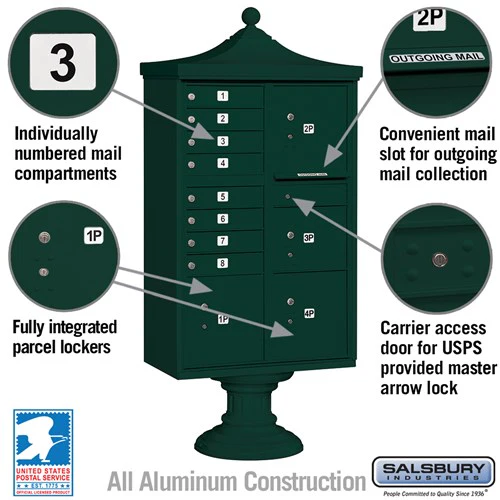Regency Decorative Cluster Box Unit with 8 Doors and 4 Parcel Lockers in Green with USPS Access - Image 3