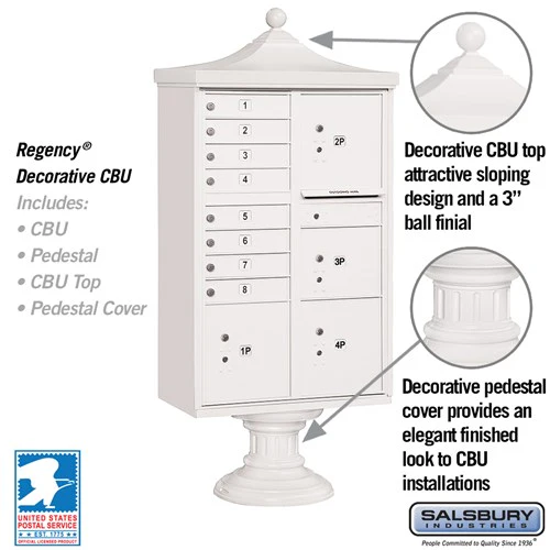 Regency Decorative Cluster Box Unit with 8 Doors and 4 Parcel Lockers in White with USPS Access - Image 2
