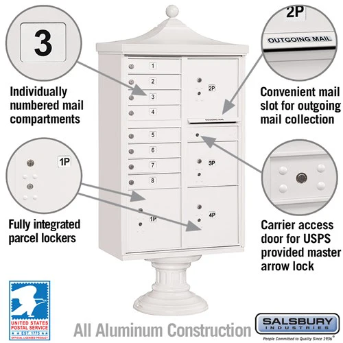 Regency Decorative Cluster Box Unit with 8 Doors and 4 Parcel Lockers in White with USPS Access - Image 3