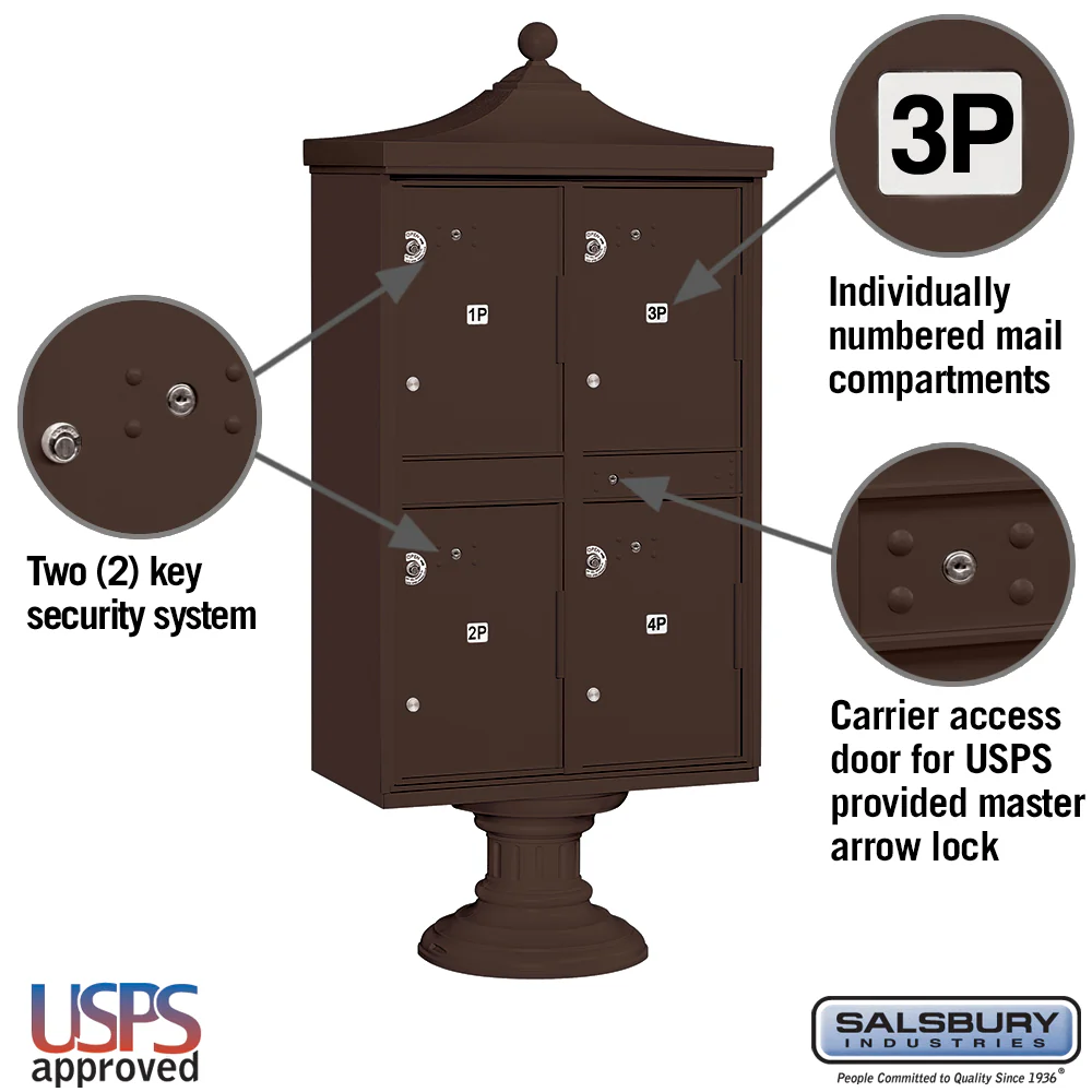 Regency Decorative Outdoor Parcel Locker with 4 Compartments in Bronze with USPS Access - Image 2