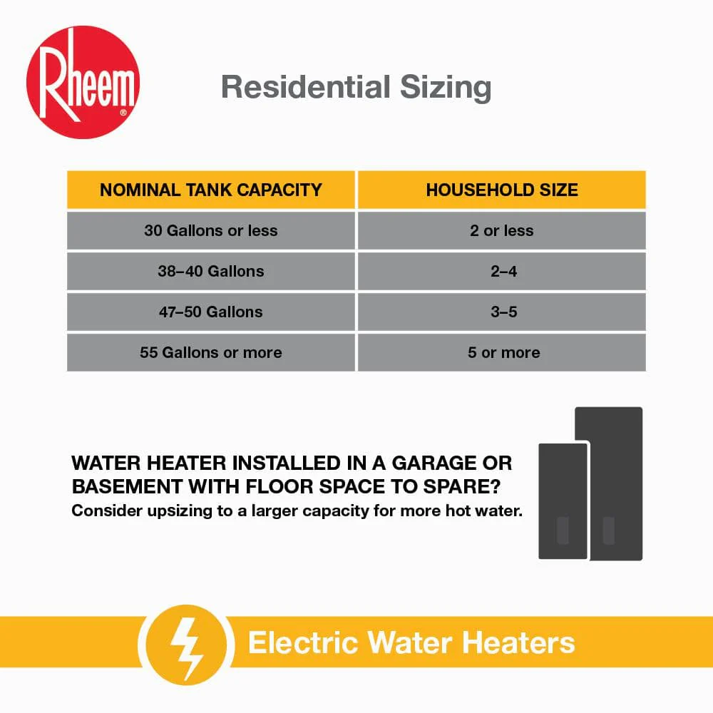 Rheem Performance Platinum 65-Gallon Hybrid Electric Heat Pump Water Heater - Image 3