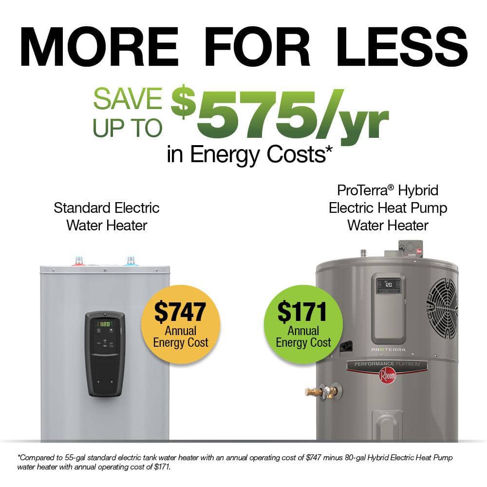 Rheem Performance Platinum 80 Gallon Smart Hybrid Electric Heat Pump Water Heater - Image 4