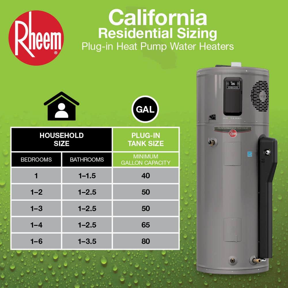 Rheem Performance Platinum ProTerra 65 Gallon Smart Heat Pump Water Heater - Image 6