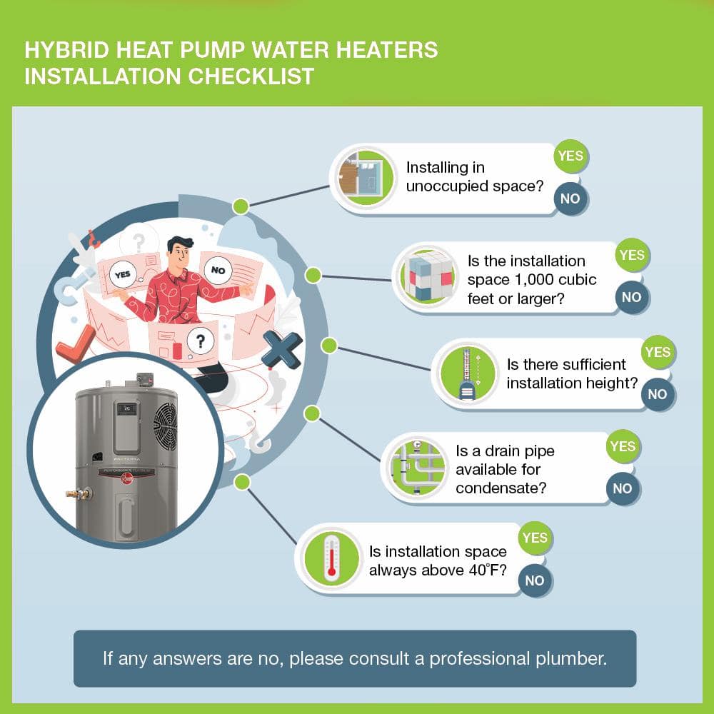 Rheem ProTerra 40 Gal. Smart Hybrid Heat Pump Water Heater with Leak Detection & Auto Shutoff - Image 12