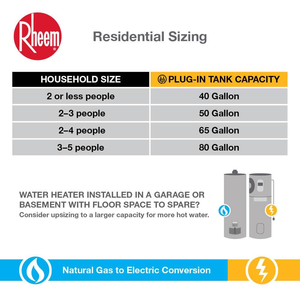 Rheem ProTerra 80 Gal. Smart Heat Pump Water Heater with Leak Detection - Image 3