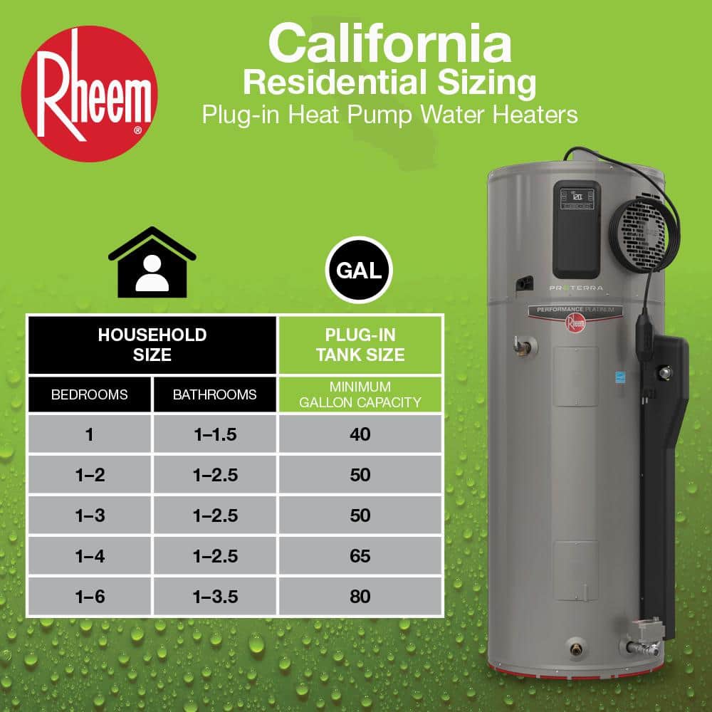 Rheem ProTerra 80 Gal. Smart Heat Pump Water Heater with Leak Detection - Image 6