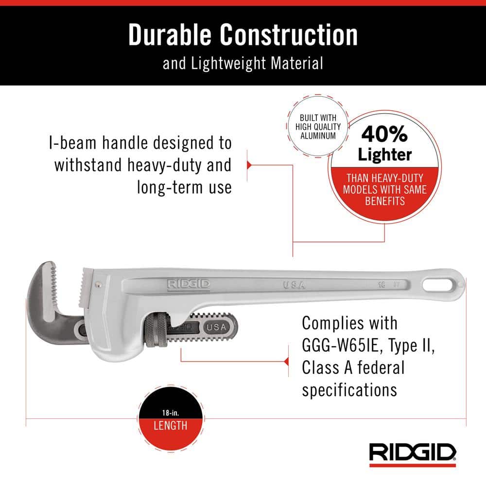 RIDGID 18 in. Aluminum Straight Pipe Wrench, 2-1/2 in. Capacity - Image 4