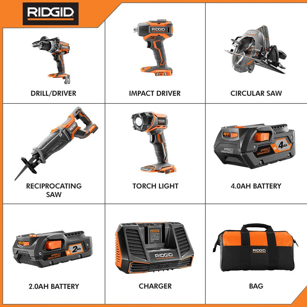 RIDGID 18-Volt Lithium-Ion Cordless Brushless 5-Tool Combo Kit with (1) 2.0 Ah and (1) 4.0 Ah Battery, 18-Volt Charger, and Bag - Image 4