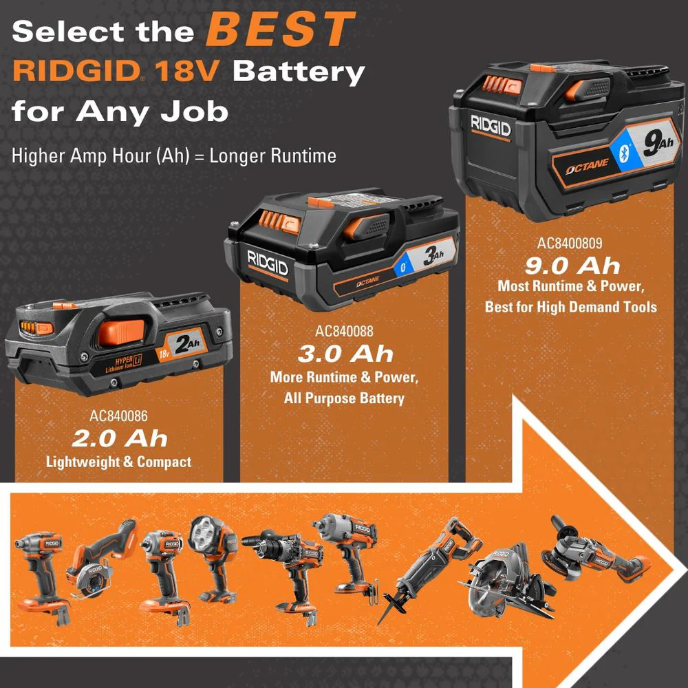 RIDGID 18-Volt OCTANE Bluetooth 9.0 Ah Battery with 18-Volt USB Portable Power Source with Activate Button - Image 4