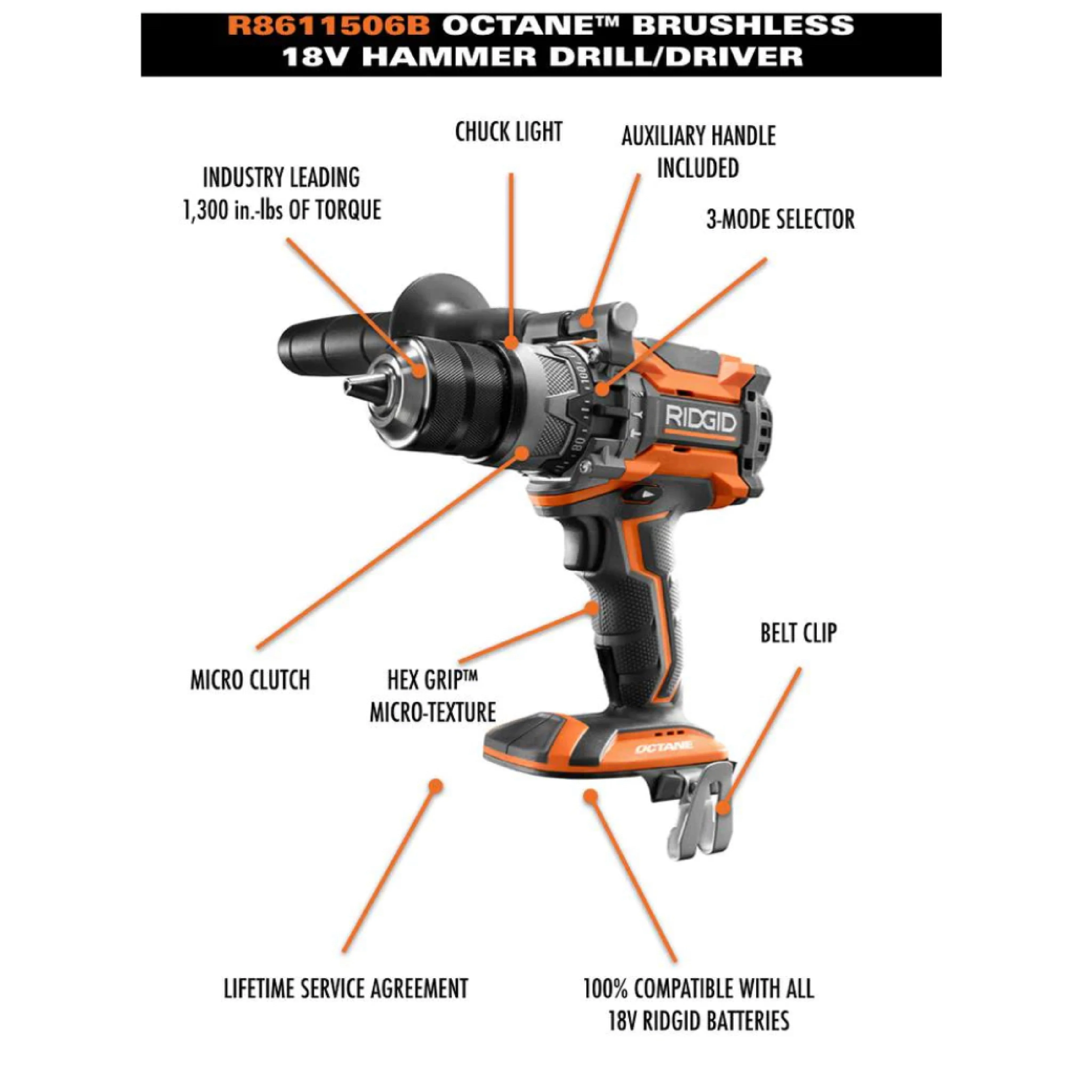 RIDGID 18-Volt OCTANE Cordless Brushless 1/2 in. Hammer Drill/Driver (Tool Only) - Image 2