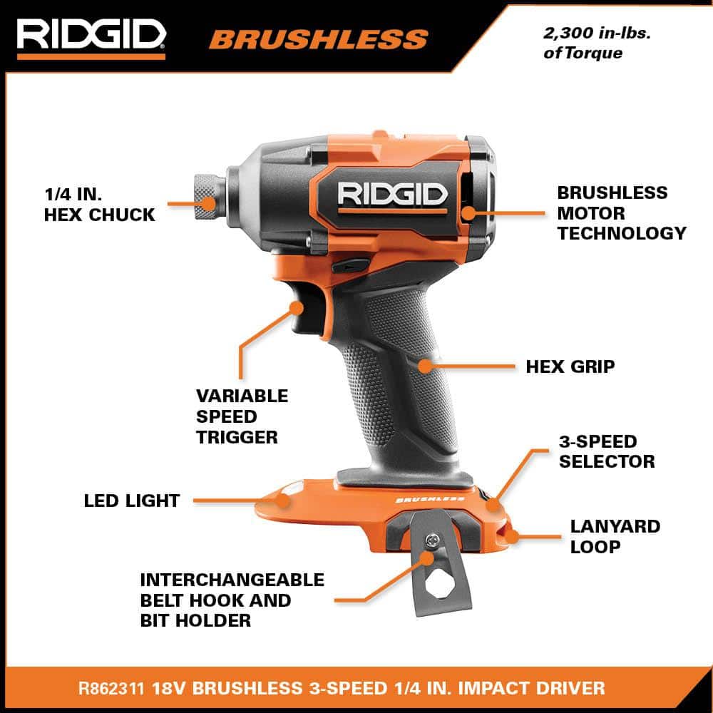 RIDGID 18V Lithium-Ion Brushless 4-Tool Combo Kit with (1) 2.0Ah & (1) 4.0Ah MAX Output Batteries, Charger, Bag + Free OCTANE Impact Wrench - Image 5