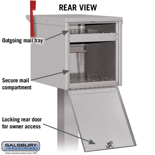 Roadside Mailbox - Silver with Secure Locking Doors and USPS Approval - Image 4