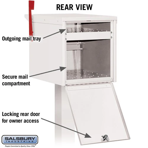 Roadside Mailbox with Secure Locking Doors - White - Image 4