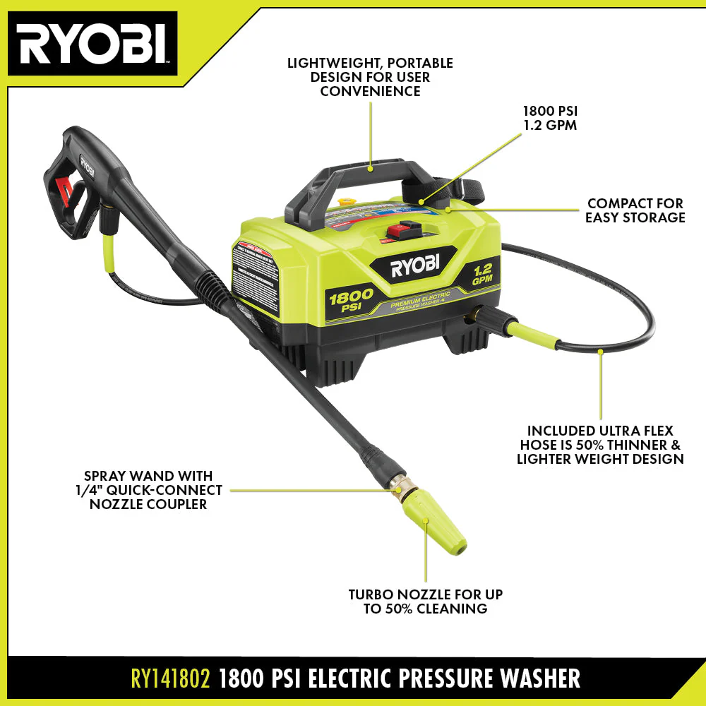 RYOBI 1,800 PSI 1.2 GPM Cold Water Electric Pressure Washer (RY141802) - Image 4