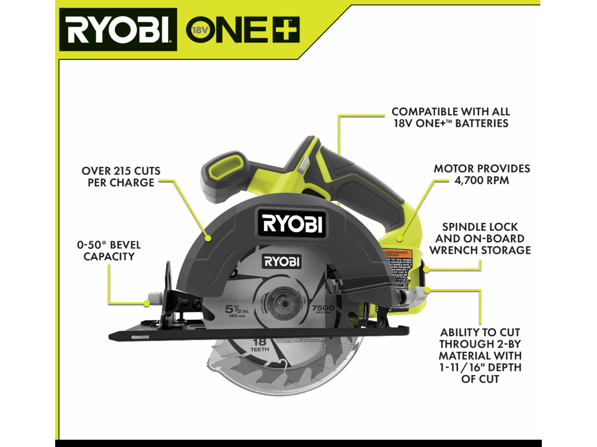 RYOBI 18-Volt ONE+ Cordless 5-1/2 in. Circular Saw Kit with 4.0 Ah Lithium-Ion Battery and 18V Charger - Image 2