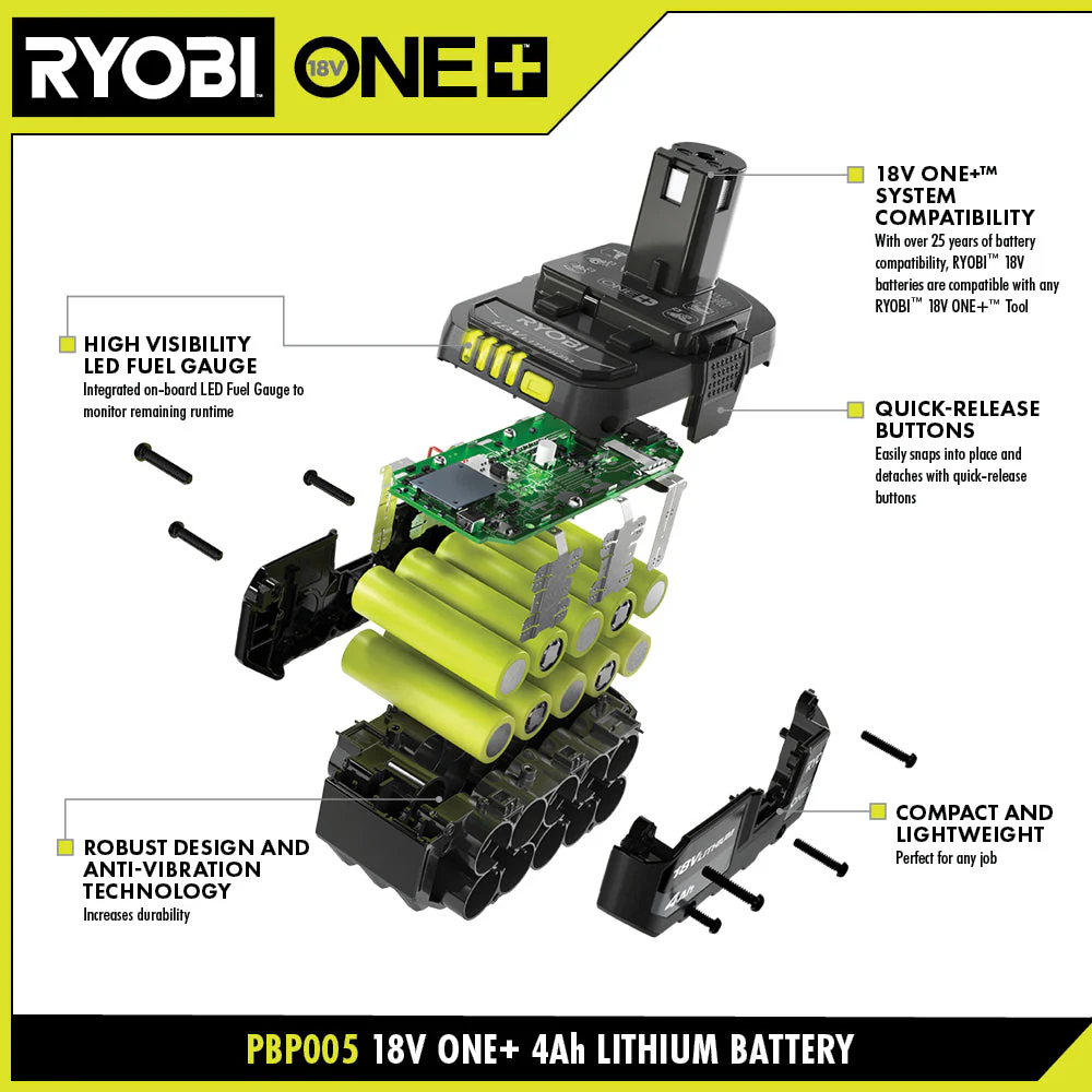 RYOBI 18V ONE+ 4.0 Ah Lithium-Ion Battery (PBP005) - Image 2